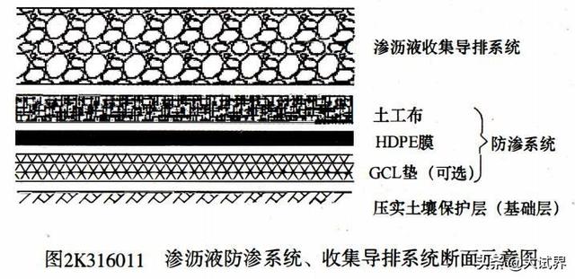 阮兆祥:条友们，一级建造师市政袁登祥讲的怎么样？