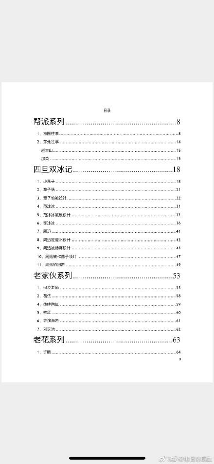 最近几天网上流传的421啥意思？