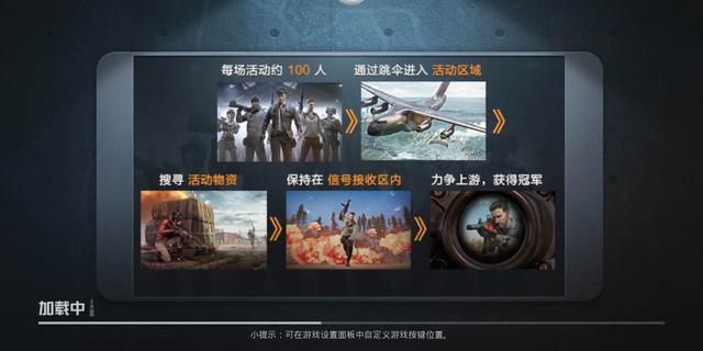你在玩吃鸡的时候匹配到最讨厌的队友是什么样子的？