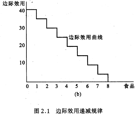 瓷砖行业内卷有多严重，为什么全社会都在讨论“内卷化”到底什么是内卷化