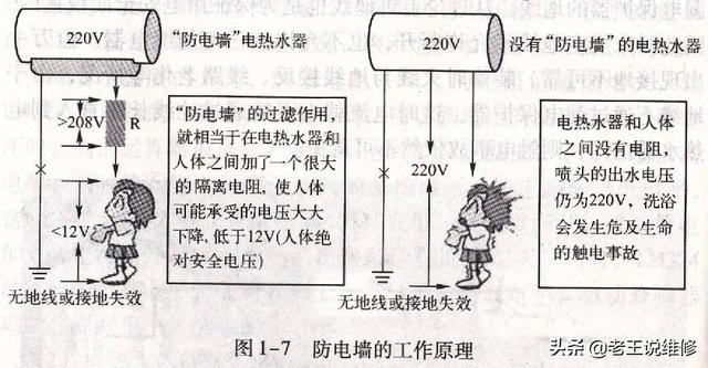 电热水器安全,有没有百分之百安全的电热水器？