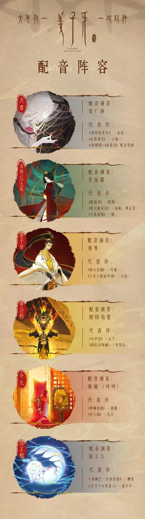 姜子牙配音:电影《姜子牙》中出场的人物都有哪些？