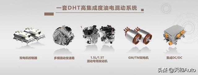 电魂网络，都说自己混动最强，比亚迪DM-i和长城DHT到底谁在吹牛