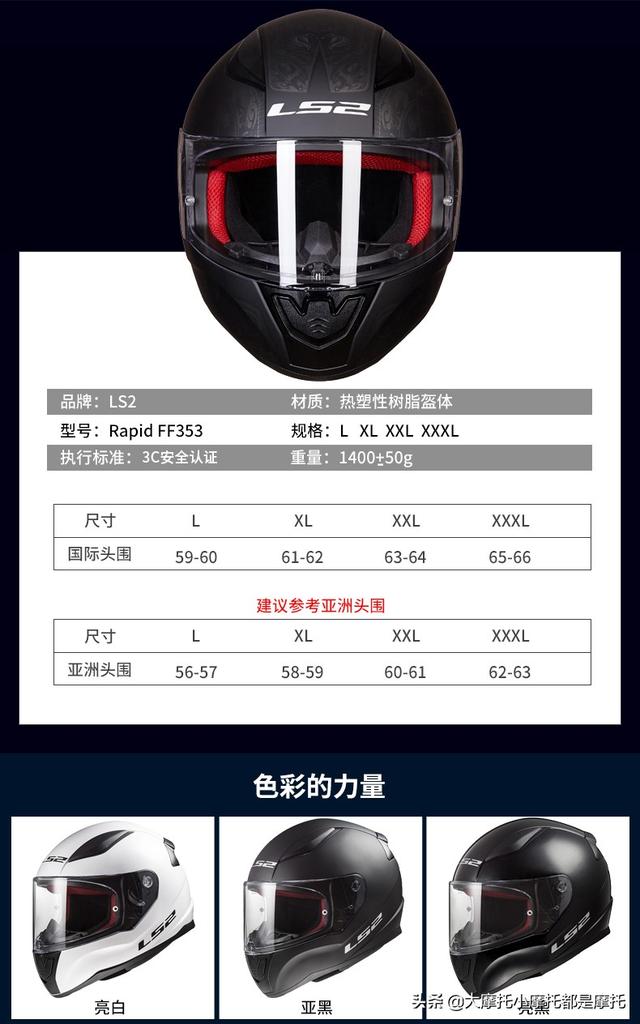 500元以下的头盔求推荐？