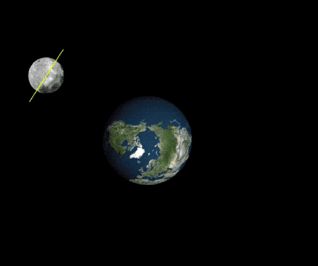 月球和地球列数字，月球距地球38万公里，那宇宙中星球之间最小安全距离是多少