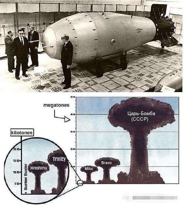 頭條問答 - 原子彈,氫彈,中子彈哪個最厲害?(45個回答)
