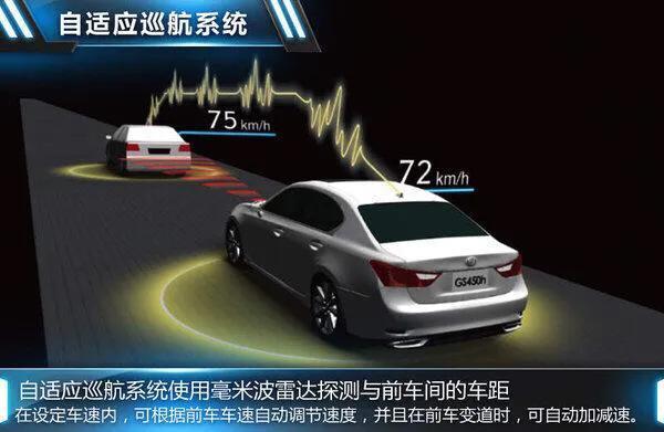 常州<a href=https://maguai.com/list/223-0-0.html target=_blank class=infotextkey>车友群</a>:买车后，发现哪些配置是鸡肋？