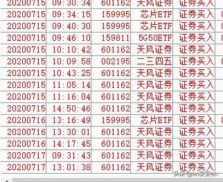 716股市大跌是什么性质的大跌？加仓还是减仓？