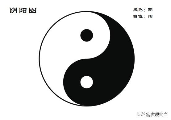 练腹式呼吸为什么满头大汗？