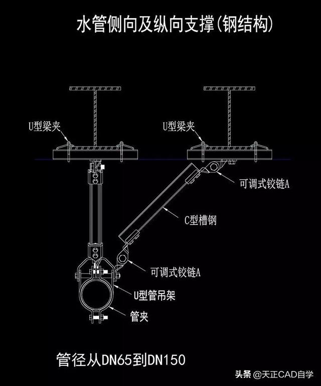 设计院老师傅教你秒懂抗震支架各种系统的设计技巧