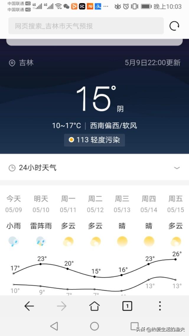 兰寿金鱼怎么养:兰寿金鱼在阳台无暖气，水温十度以下怎么换水？