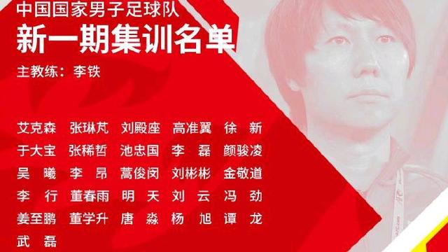 杨笑天:如果中超开赛，各队都没有外援和归化球员，你更看好谁？