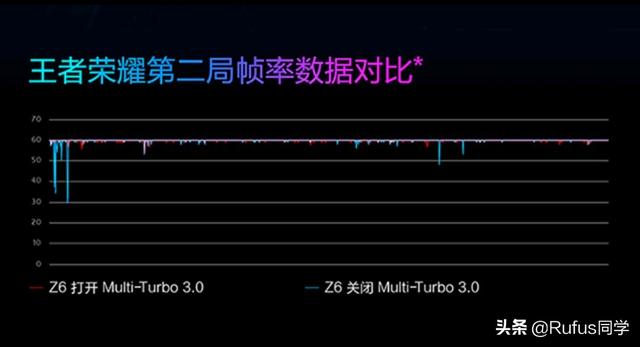 尊龙z6电竞:价格在2000 左右的5G手机，有哪些值得入手？