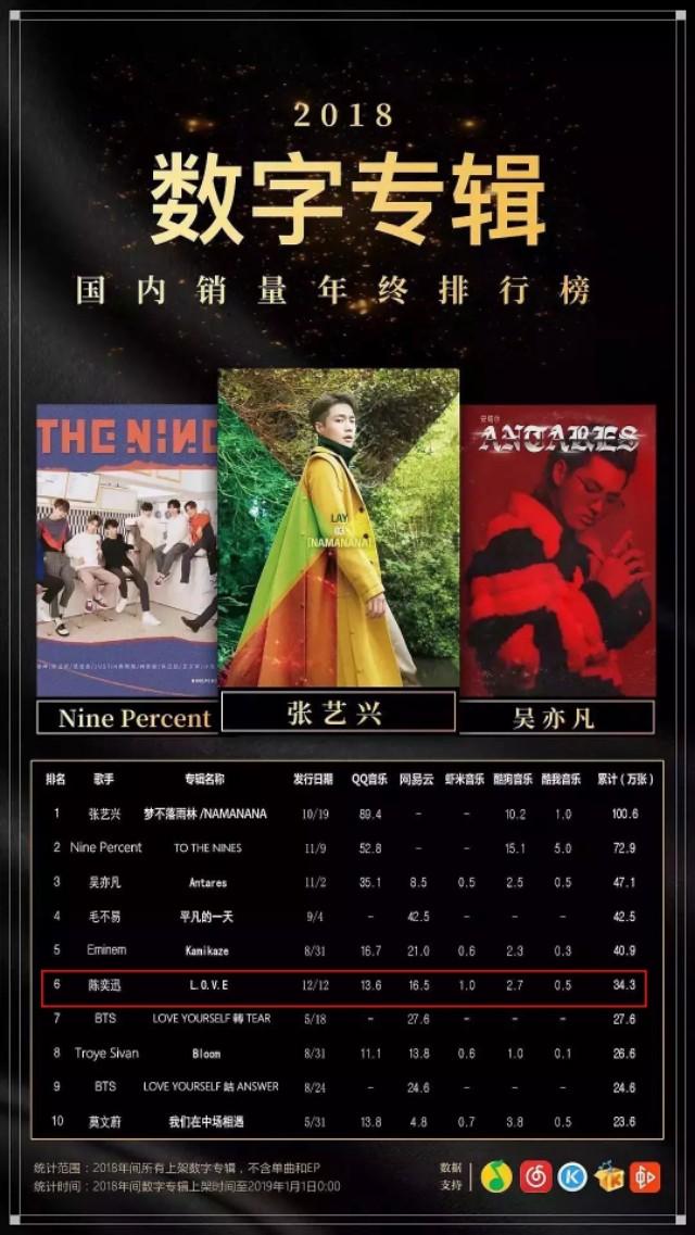 蔡国权演唱会:为什么现在的香港乐坛难现昔日辉煌？