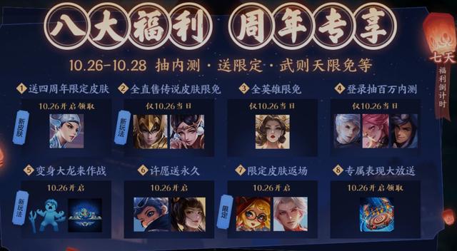 有博主爆料王者荣耀周年庆26号全传说皮肤免费体验,这是真的吗？
