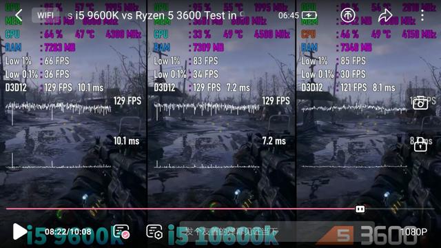 10400f、9600k跟3600x三个玩游戏选哪个？
