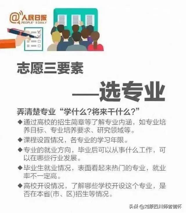 高考志愿填报应该注意哪几个环节？ 高考志愿填报 第3张