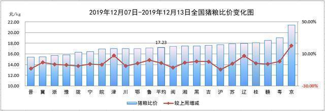 大冶市宠物兔养殖场地址诚信经营:开个宠物加盟店怎么样，可以赚钱吗？