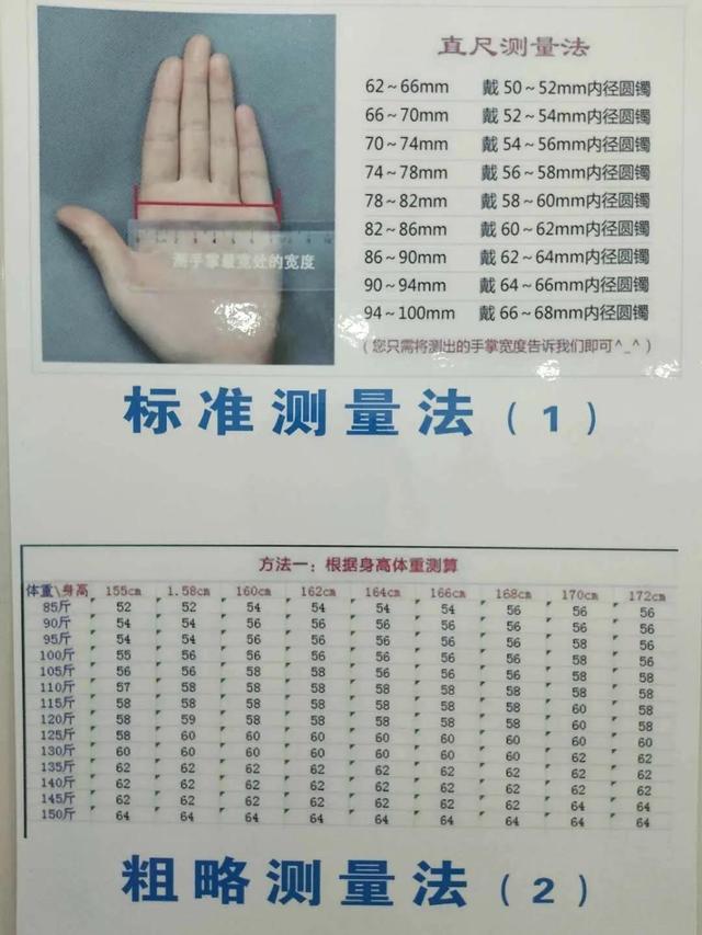 戴玉手镯对女人有什么好处,女士戴玉镯子好还是戴手链好？