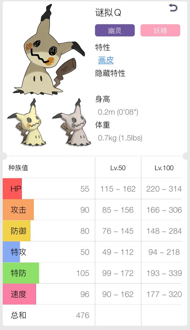 宝可梦38集灵异事件:《精灵宝可梦》有哪些不常见“幽灵”属性宝可梦？