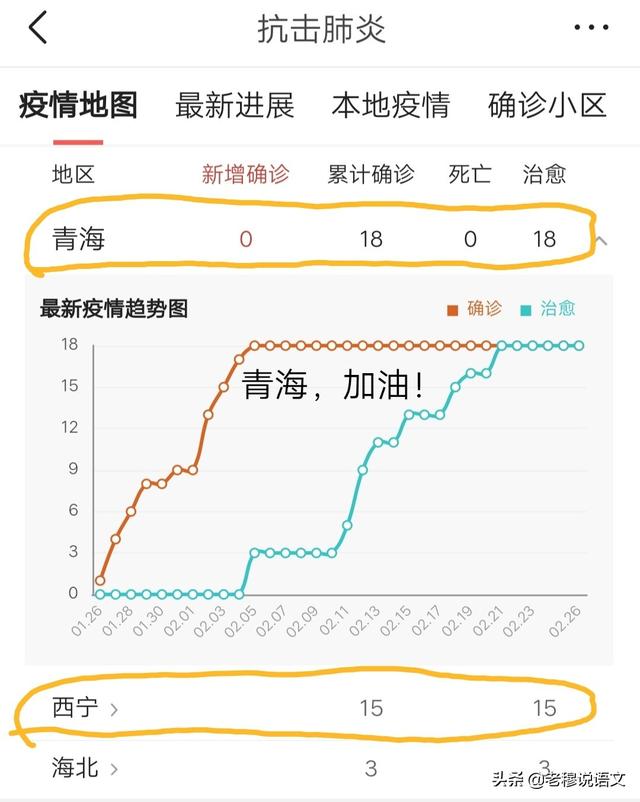 感想优质回答经验的句子_优质回答的经验与感想_怎么回答感想的问题