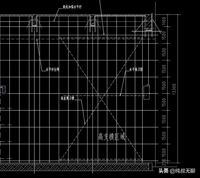 施工图纸怎么看,一个新手如何看脚手架施工图纸？