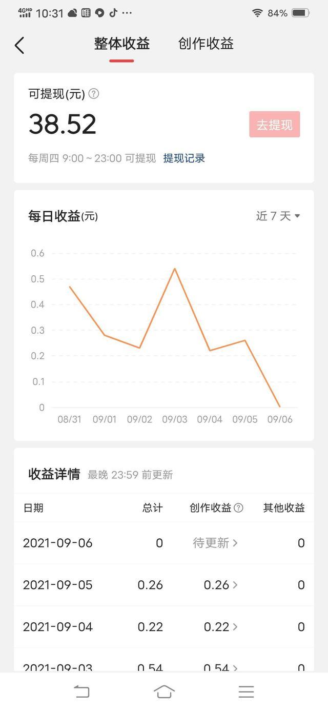 头条上大家为什么不相信那些晒收入的难道都是假的吗