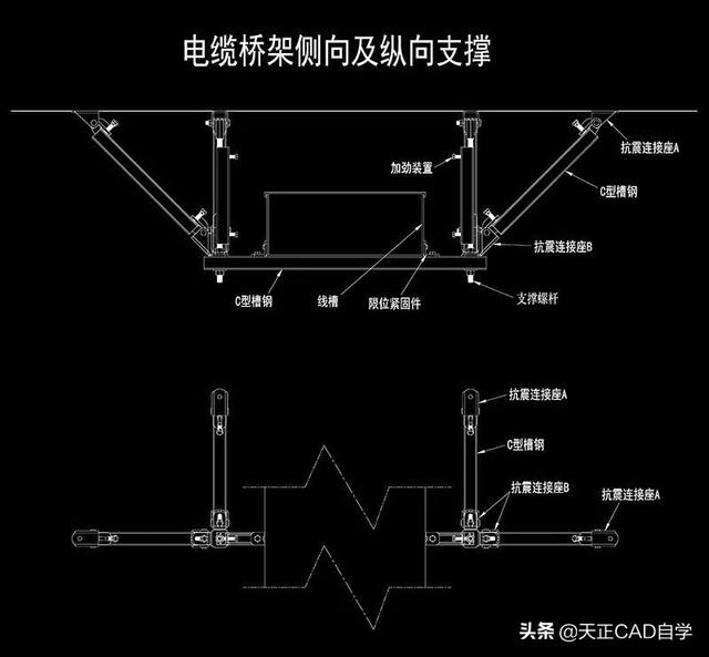 设计院老师傅教你秒懂抗震支架各种系统的设计技巧