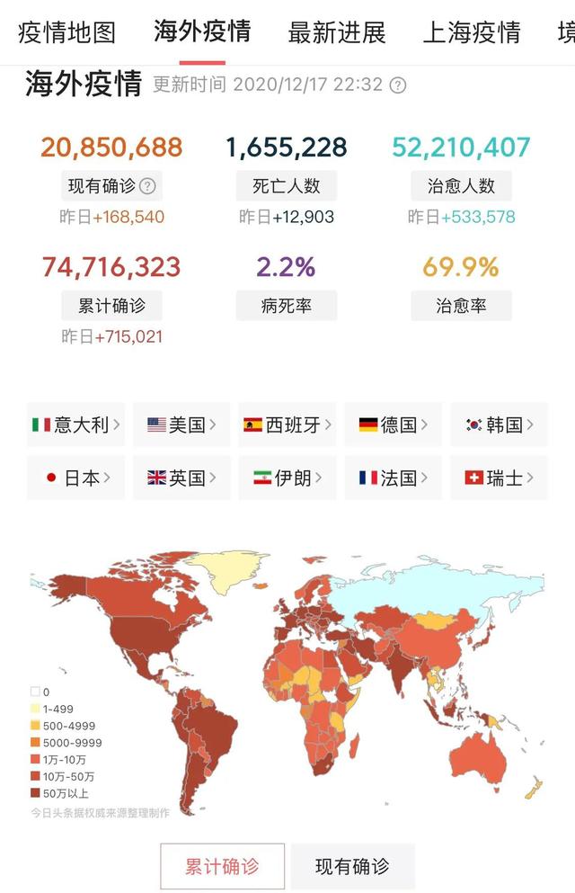 疫情不断，2020年会不会导致春节不放假(2021年会因为疫情提前放假吗)