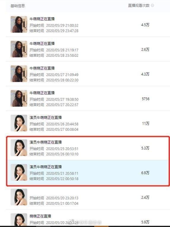 演员牛萌萌个人资料:牛萌萌吸毒是真是假，还是炒作？