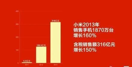 刘德华合影应采儿:雷军为何晒7年前与刘德华合照？