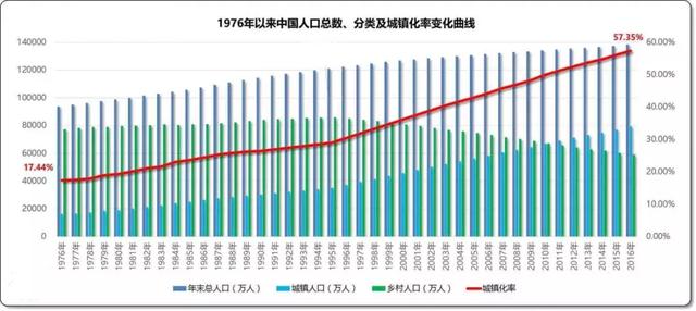 国有企业与投融资平台，国有企业投融资管理制度