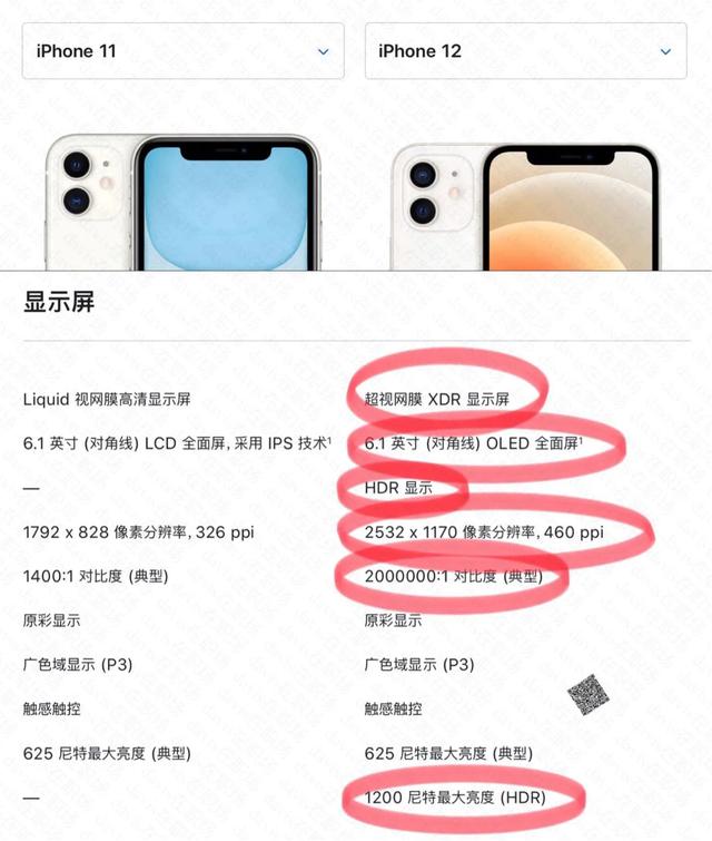苹果12首批货已售罄:如何看待iPhone12首批货已售罄？