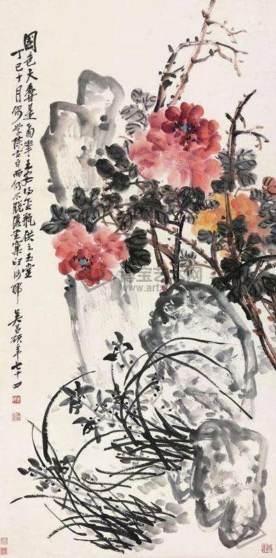 中国花鸟鱼虫网站:你认为谁的花鸟画画的最好？