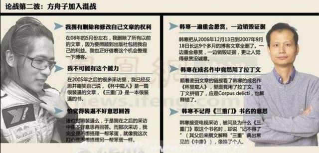 韩寒怒怼:还有多少人认为韩寒代笔？