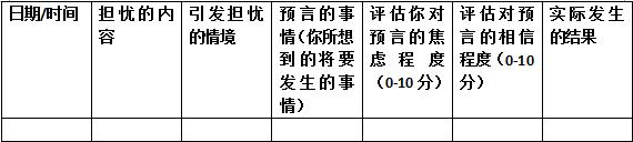 比较敏感而且还有点玻璃心,总会因为别人的一句话而想太多,对于我这种有什么办法可以帮助吗？