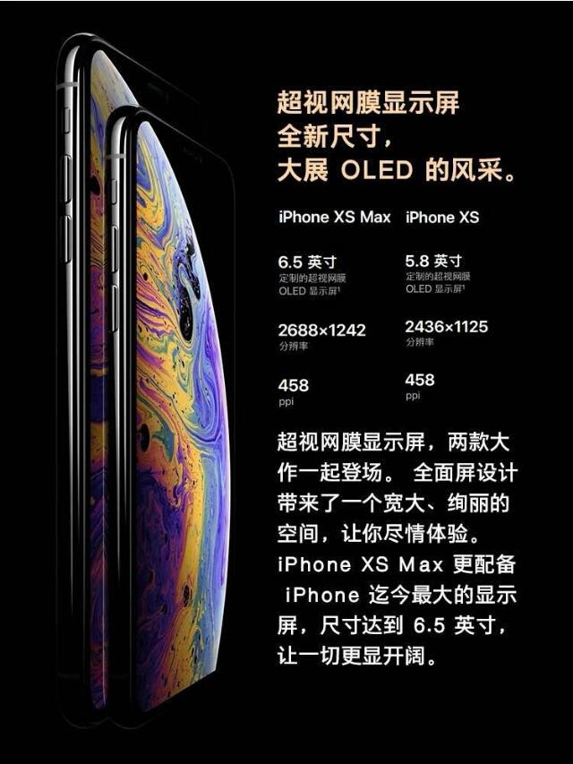 同等价位的iPhone 11跟iPhone xs买哪个好？