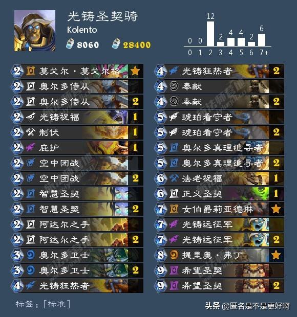 炉石传说狂野洗鸟术:炉石传说：九职业大战伊利丹，究竟谁才能克制恶魔猎手？