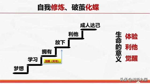 世事洞明皆学问,人情练达及文章,用心理学知识该怎么解释呢？