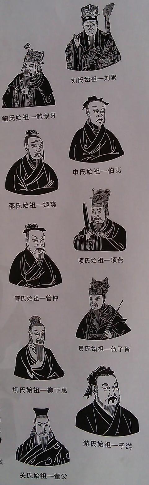 沈佳怡:中国人的姓名是如何起源和发展的？