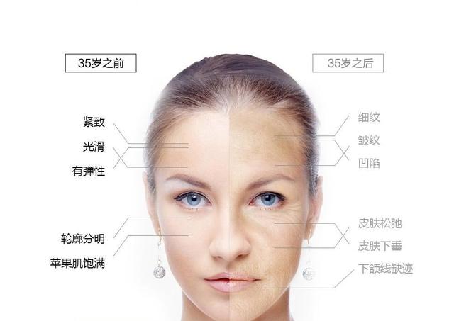 头条问答 - 超过35岁了可以做下颌角手术吗?(1个回答)