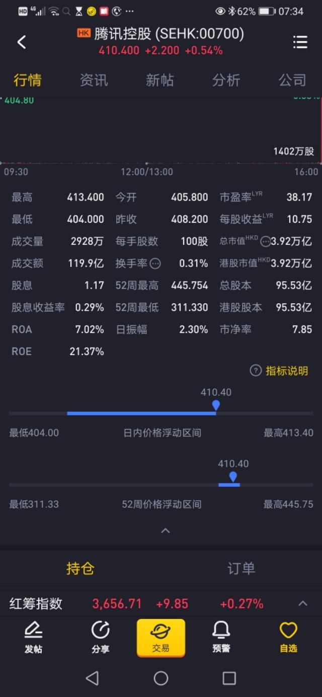 美团能成长为一个比肩阿里、腾讯的伟大企业吗？