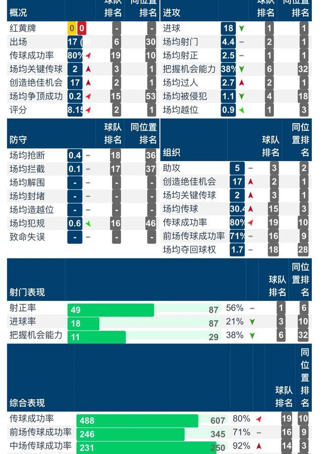 摩纳哥历史球星（摩纳哥球员身价）