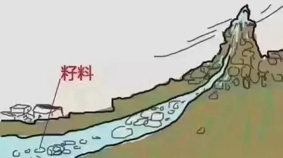 金镶玉和田玉吊坠一般价格在多少,和田玉吊坠的价格贵吗？一般多少钱？