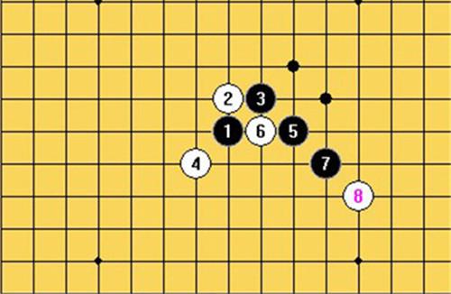 五子棋必胜开局:世界冠军五子棋开局下法？