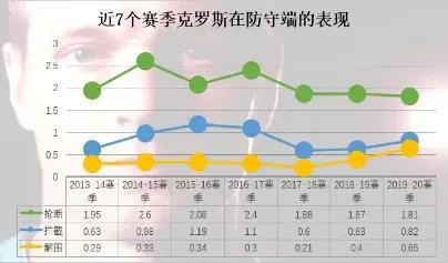 米克斯:为期最短的合同，猛龙队签下约迪·米克斯，你怎么看？