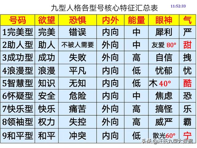 孩子不愿学习,大人怎么做？
