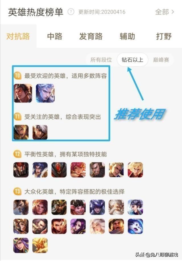 王者荣耀现在每个位置的t1英雄都有哪些,可以让自己快速上分？