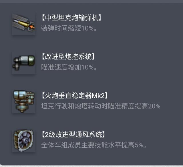 坦克世界卡那封ax怎么样用什么配件？
