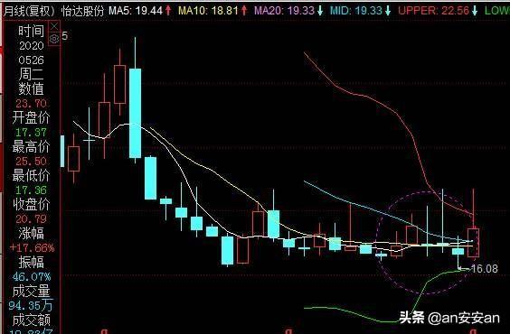 非诚勿扰王滢:红楼梦中甄士隐最终去哪儿了？结局如何？